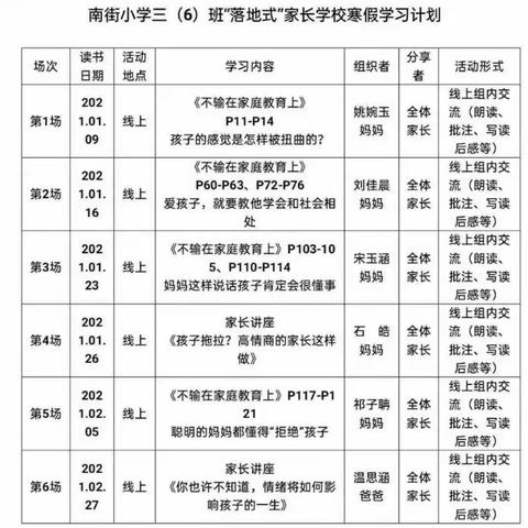 《妈妈这样说话孩子肯定会 很懂事》南街小学三六班家长学校                读书活动（四）