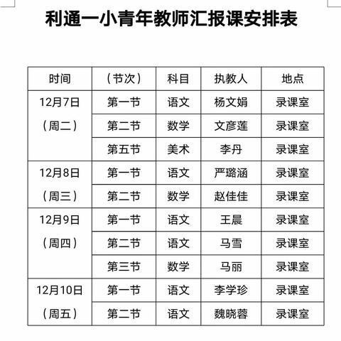青年教师展风采，谱写青春新篇章利通一小基础教育质量提升系列活动----青年教师汇报课活动纪实