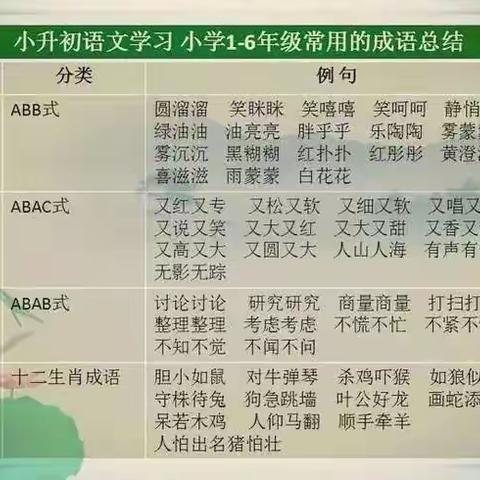 小学常用成语表