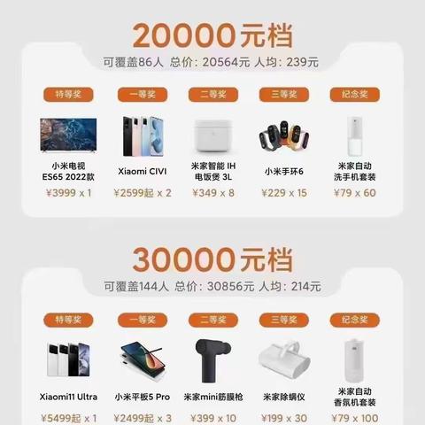 威县信誉楼小米团购指南送上，年会购礼团购看过来