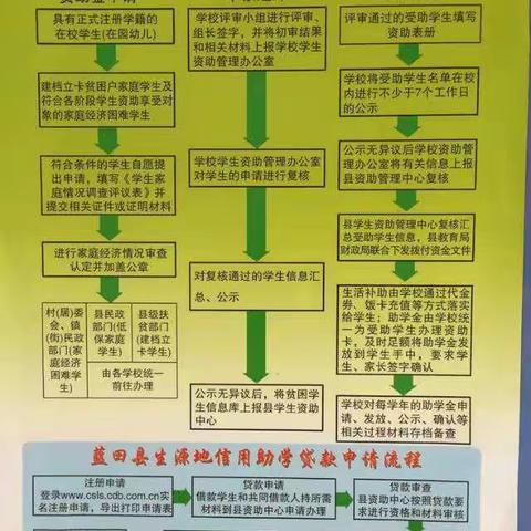 教育扶贫，我们在行动。