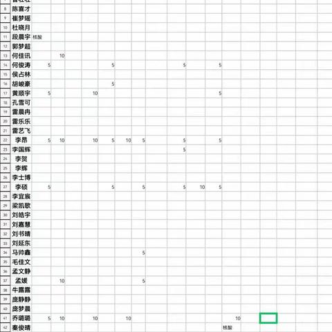 班主任线上陪伴  保障网课高效——淮阳一高高二年级