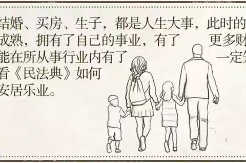 《中华人民共和国民法典》系列法律知识十五