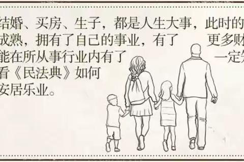 《中华人民共和国民法典》系列法律知识十三