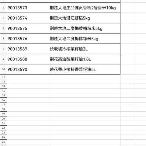 吴家山店荆楚粮油促销季单品