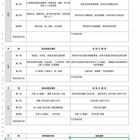 “口袋里的钢琴”（2021-2022第二学期口琴社团工作总结）