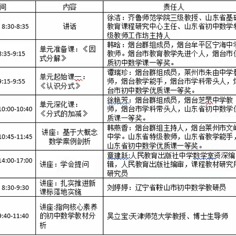 大单元整体学习，在研讨中前行——枣庄市初中数学特级教师工作坊参加基于大概念的单元整体学习活动