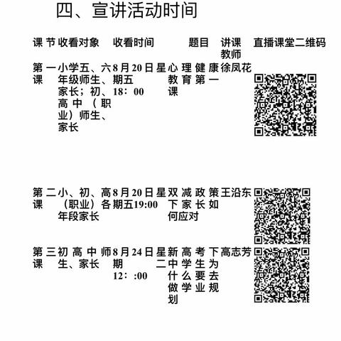 长春市双阳区第152中学“关爱青少年健康成长，助力家校社协同育人”线上主题宣讲活动