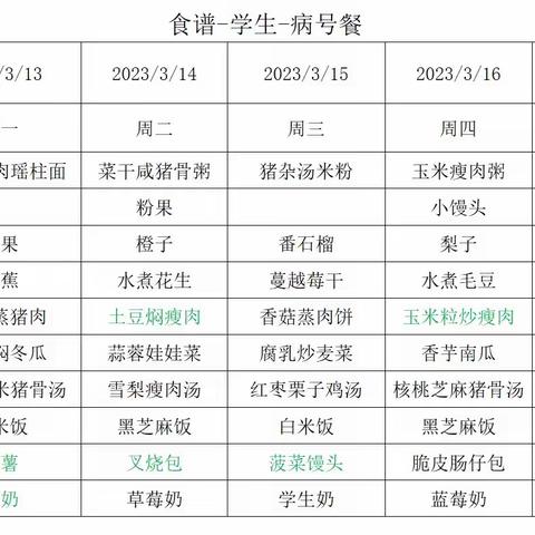 井岸镇新堂中心幼儿园第6周食谱