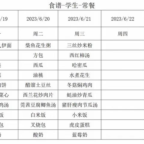 井岸镇新堂中心幼儿园第20周