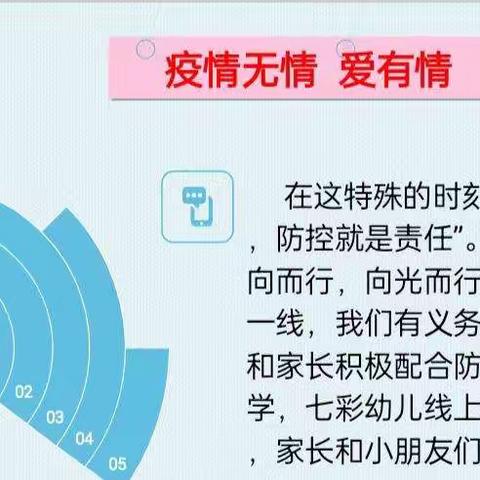 青铜峡市七彩幼儿园线上教育教学活动（二）