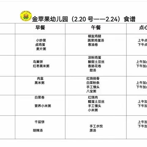 金苹果幼儿园第4周美食分享