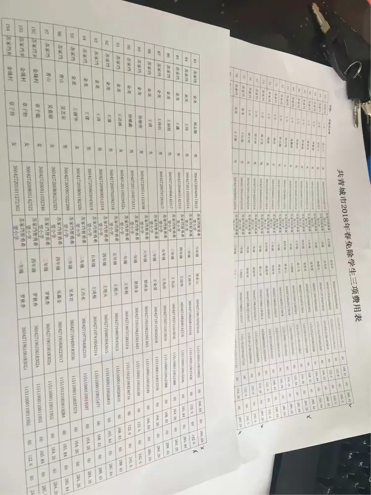 最后，让家长们到学生所在班级班主任处进行了信息核对，各班主任就教育帮扶到账情况做了登记。