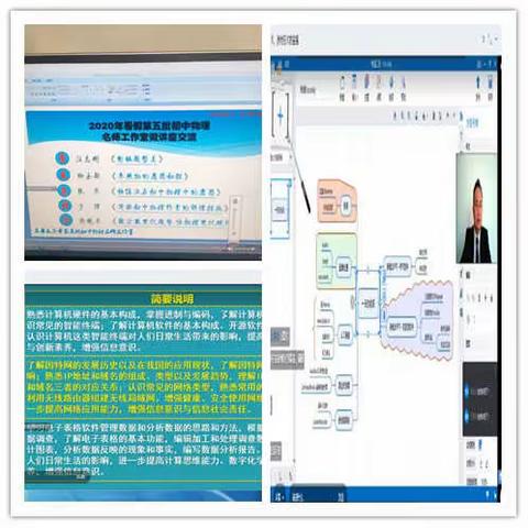 和谐愉悦 主动探索--第八十七中学理化生组暑期教研活动