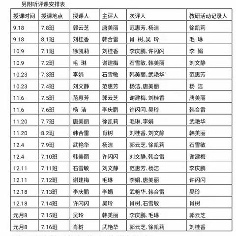 学无止境，教无止境，研无止境—记永城市第四初级中学英语组教研活动