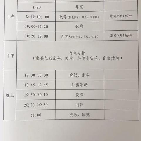 细说张一沫的暑假生活