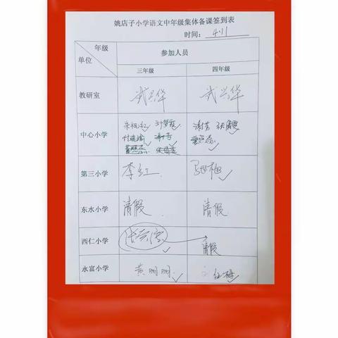 互帮互助凝聚集体智慧——姚店子小学语文组中年级第二次集体备课
