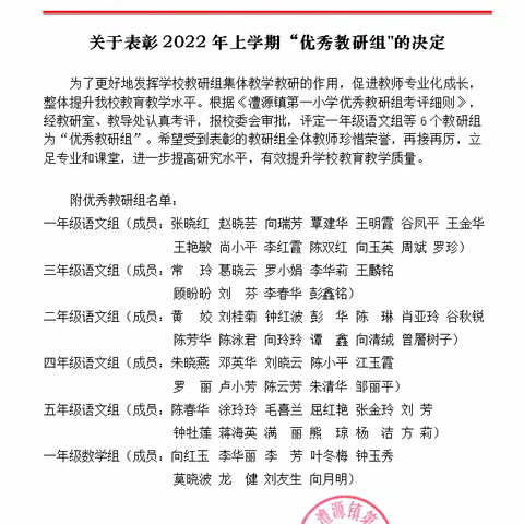 优秀团队的经验介绍其实就是新一轮的宣誓✊——在新的征程砥砺前行，再创佳绩（一）