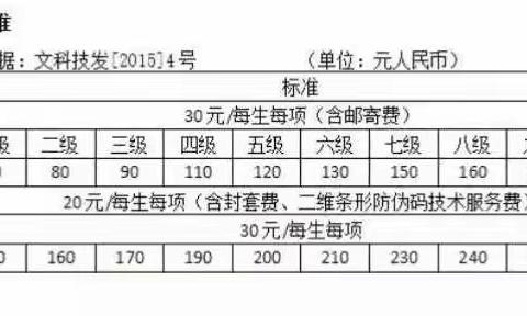 优加学创语言考级开始报名啦👇