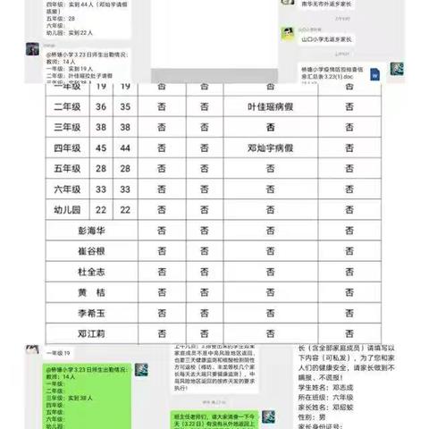 万众一心抗疫情       齐心协力守健康——金山镇桥塘小学