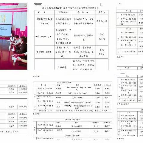 立足课堂     聚焦问题       培育素养    提高质量――集宁区教育局2020年度小学段第三片区联校教研活动纪实