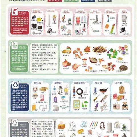 鄠邑区中心敬老院开展垃圾分类宣传工作