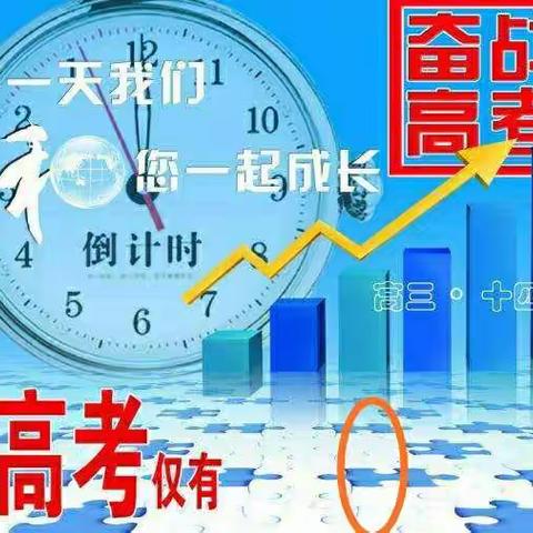 2020年高考后最合理的志愿填报指南