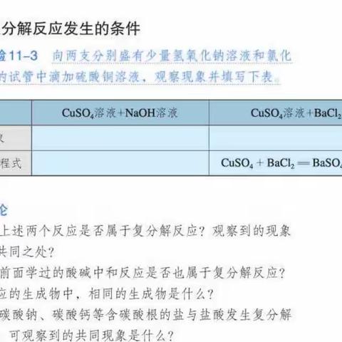 课题1 复分解反应