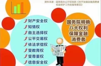 建行民和大十字支行开展“3 15金融消费者权益日”宣传活动