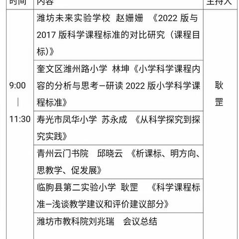 【凤华小学党支部】研读新课标，转变新理念——记潍坊市小学科学新课标线上培训会议