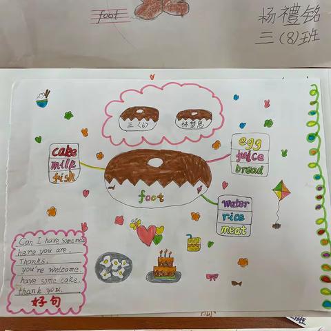 Love creating，love English！——湛江市第十七中学小学部英语特色作业