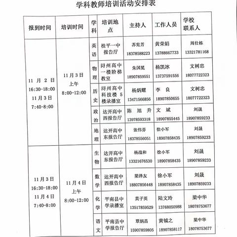 贵港市2023届高中毕业班10月摸底考试质量分析暨一轮备考学科教师培训心得