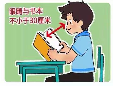 科学用眼，保护视力