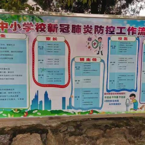 庐山市海会中学开展疫情防控应急演练