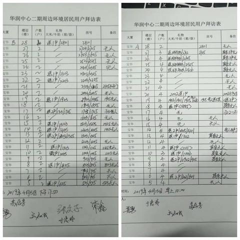 龙华区多措并举降解工地噪音污染  华润工地降幅95.6%