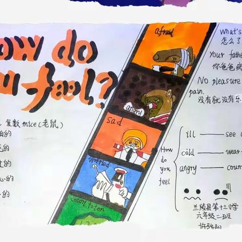 六年级英语单元复习作业展示