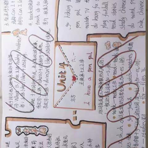 英语第四单元优秀美篇展示