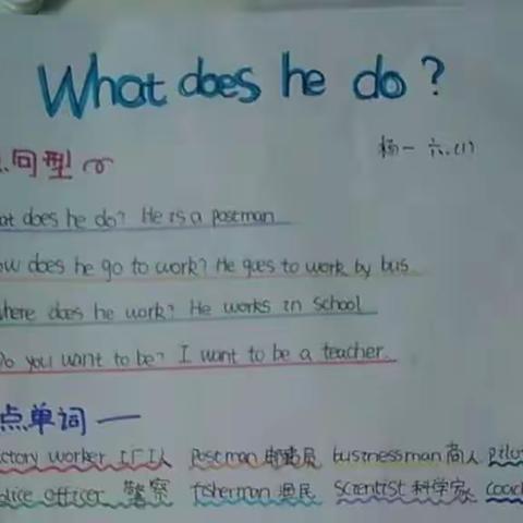 六年级英语Unit5实践作业优秀作品展示