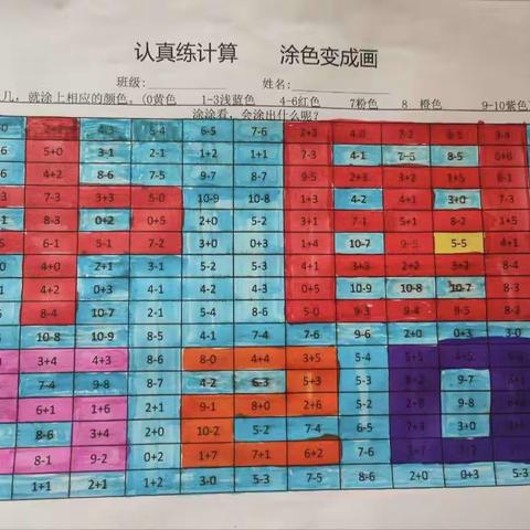 “认真练计算 涂色变成画”—安阳县第一实验小学一年级数学“让计算变有趣”