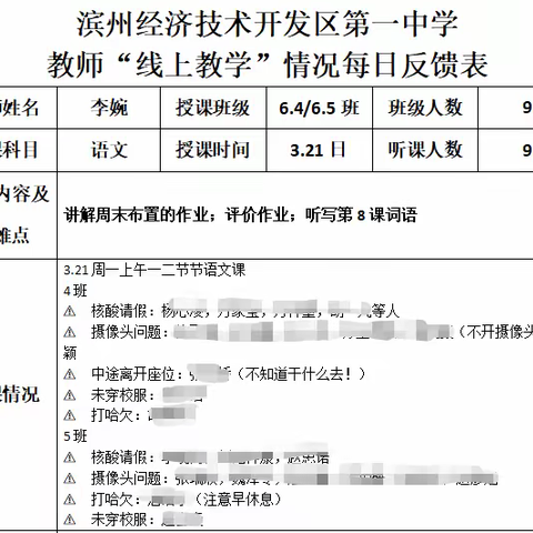 六级部线上教学一周榜样——李婉    高月