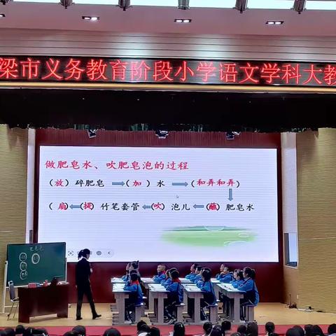 以研促教    以研促改——记吕梁市义务教育小学语文主题式大教研活动