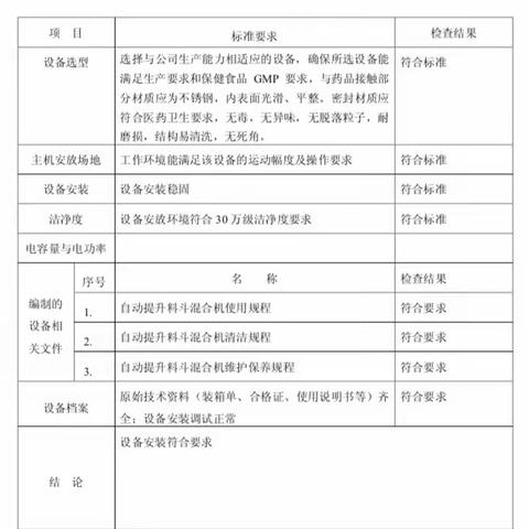 保健食品生产总混工序的确认和验证