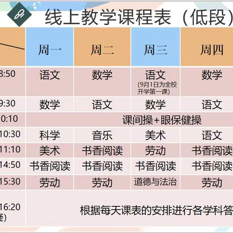 【学习不延期 云端来上课】——秦岭中学暨育才小学西校区线上学习来啦