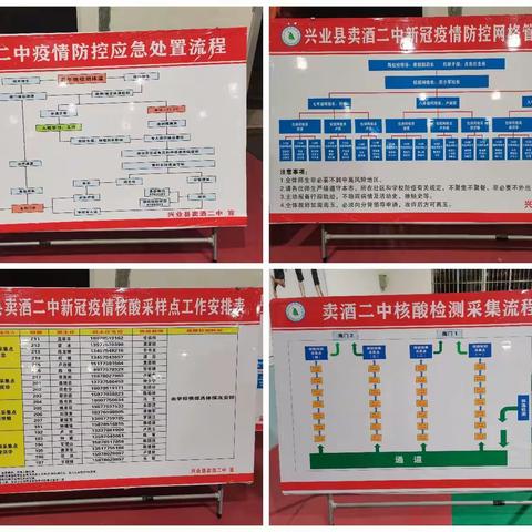 疫情防控 我们在行动，——卖酒二中2022年春疫情防控演练