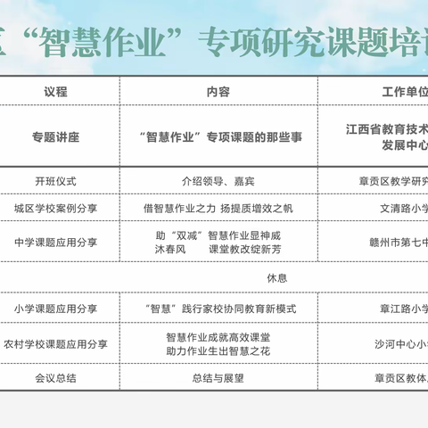 智慧研究助成长 专题培训促提升