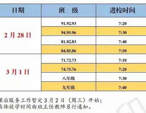 高新区老庄子中学2022年春季开学致学生和家长的一封信