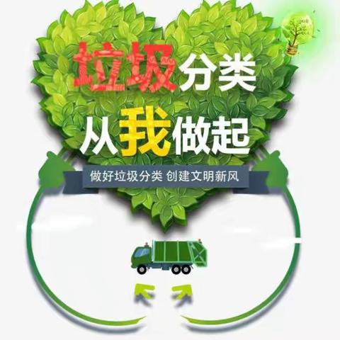 新景楼智慧社区---智能垃圾分类