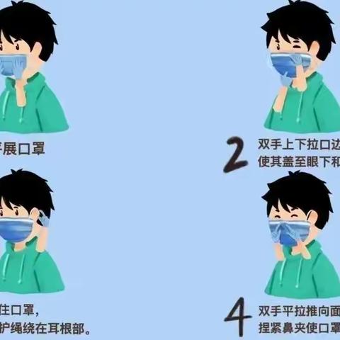 做好科学防护，共享春暖花开——利发盛镇中心小学疫情防护指南