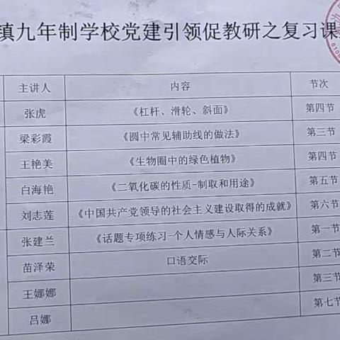 红墩界镇九年制学校党建引领之复习课观摩活动