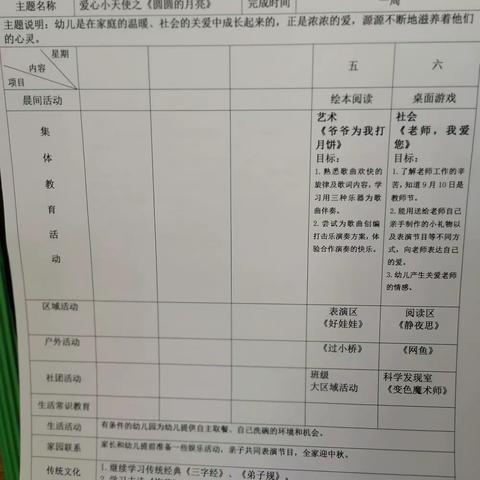 潍坊市坊子区实验幼儿园档案观摩学习